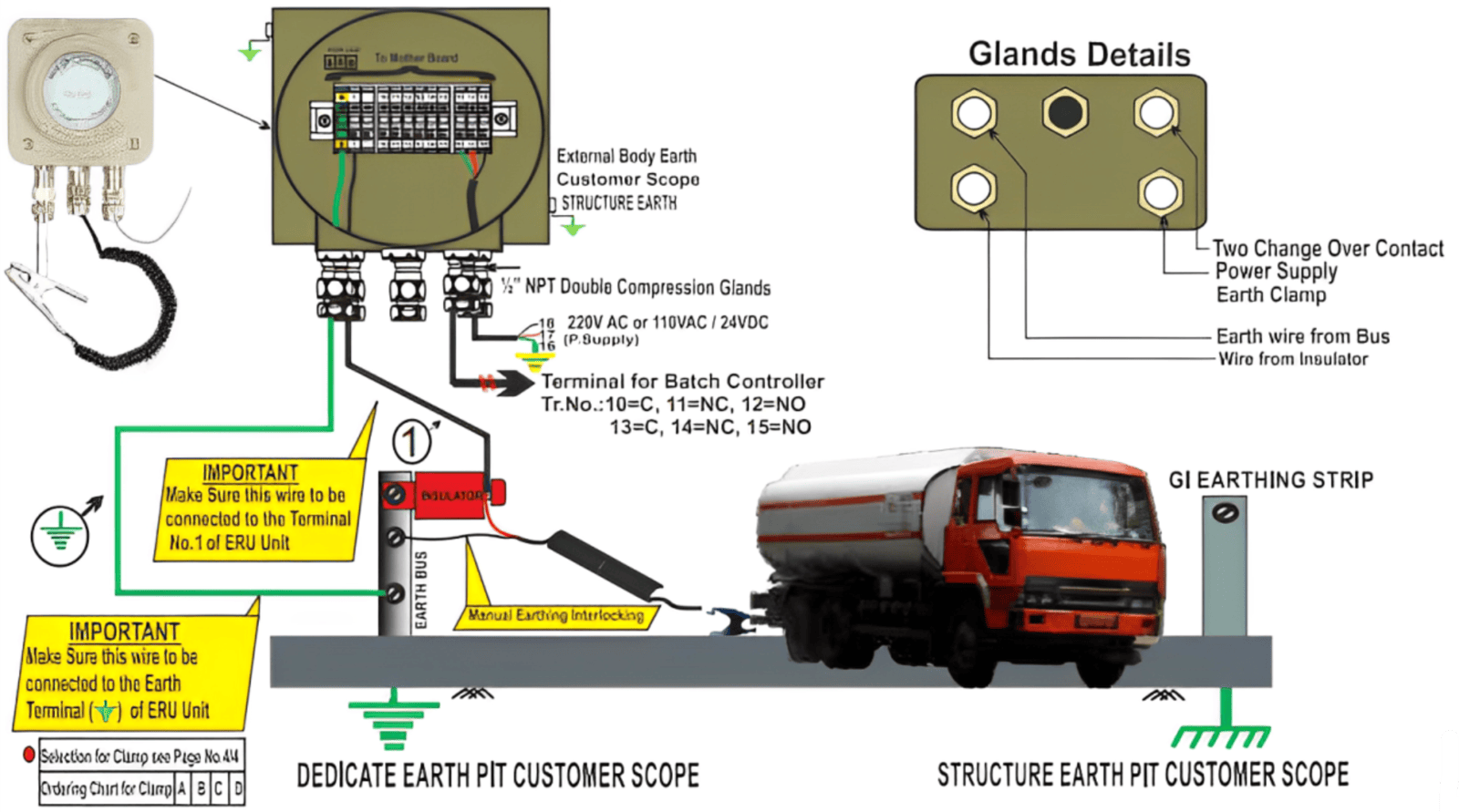 Earth Relay Unit Wiring Diagram